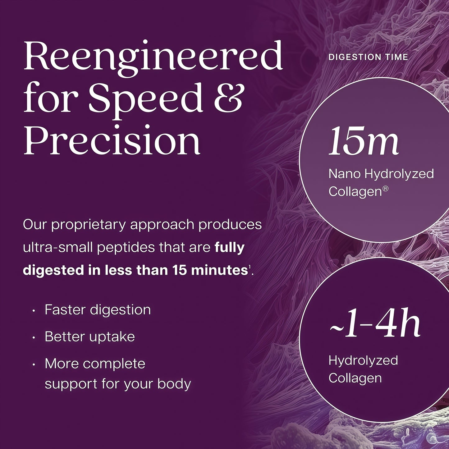 ProT Gold Liquid Collagen Protein